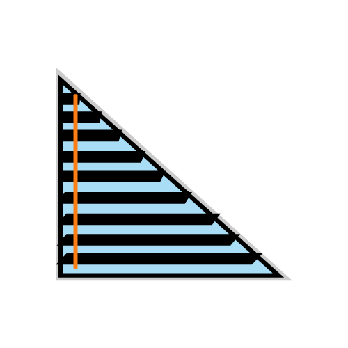 Triangular openings